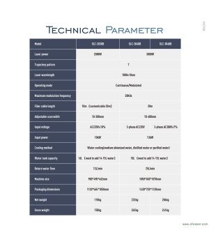 2000W 3000W Double Wobble Laser Cleaning Machine Handheld Laser Rust Removal Machine